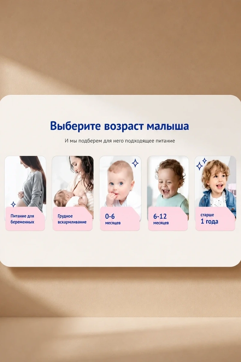 Категории Nutrilak на планшете