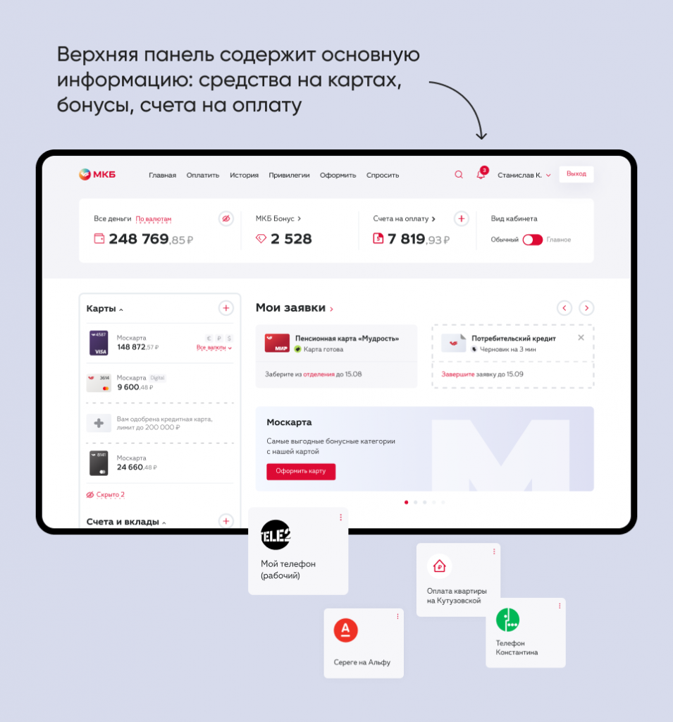 Редизайн личного кабинета интернет-банка МКБ