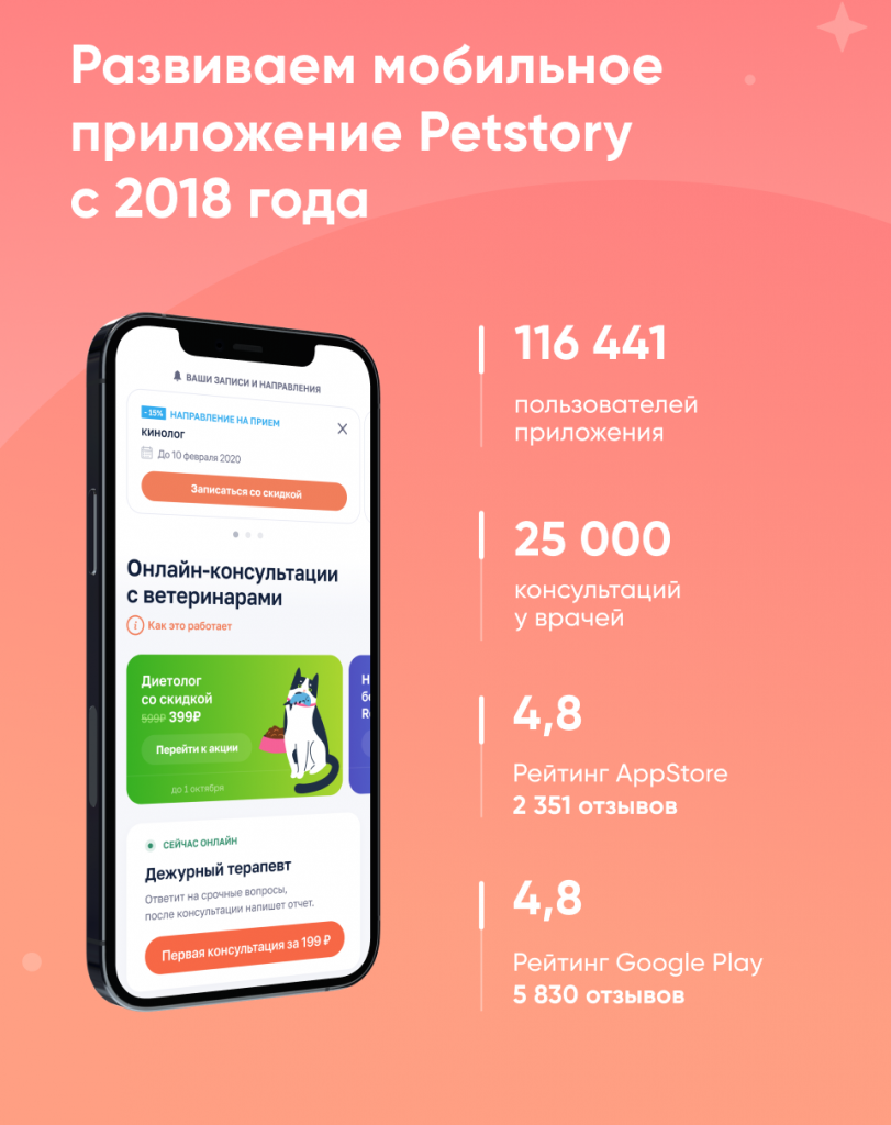 Веб-версия сервиса для заботы о домашних питомцах Petstory